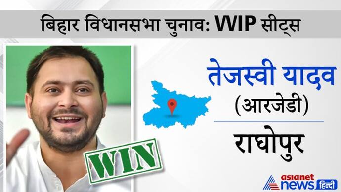 तेजस्वी को मिला बर्थडे गिफ्ट, यहां से दूसरी बार चुनाव जीते, इसी सीट पर दो-दो बार जीत चुके हैं लालू-राबड़ी देवी