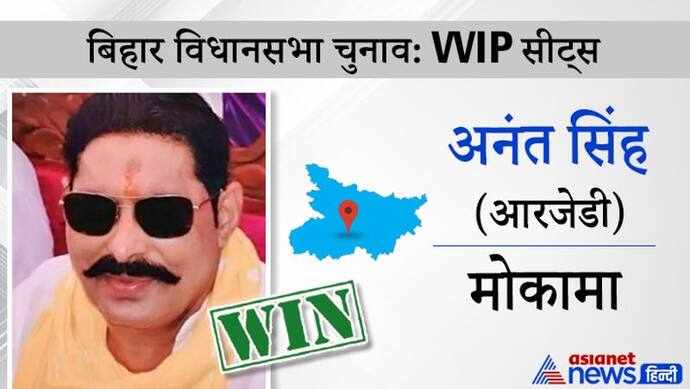 जेल में रहकर बंपर तरीके से चुनाव जीत गया ये बाहुबली, चौथी बार मोकामा के गढ़ पर किया कब्जा