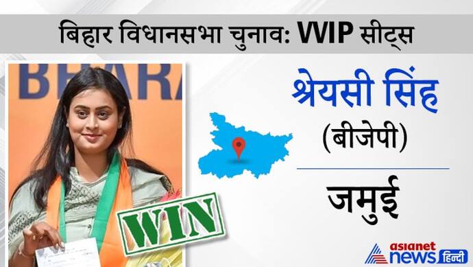 इंटरनेशनल शूटर श्रेयसी सिंह  बनी विधायक, पहली बार लड़ रही थी चुनाव, मिल चुका है अर्जुन अवॉर्ड