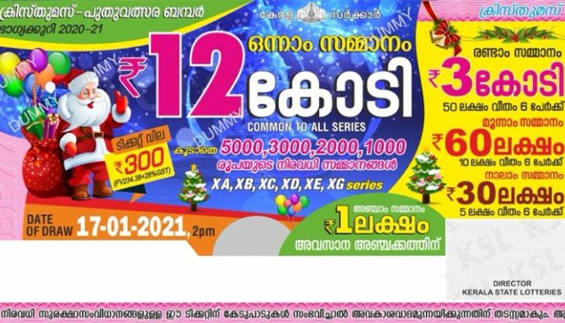 kerala lottery christmas new year bumper-br-77-17-1-2021-result today