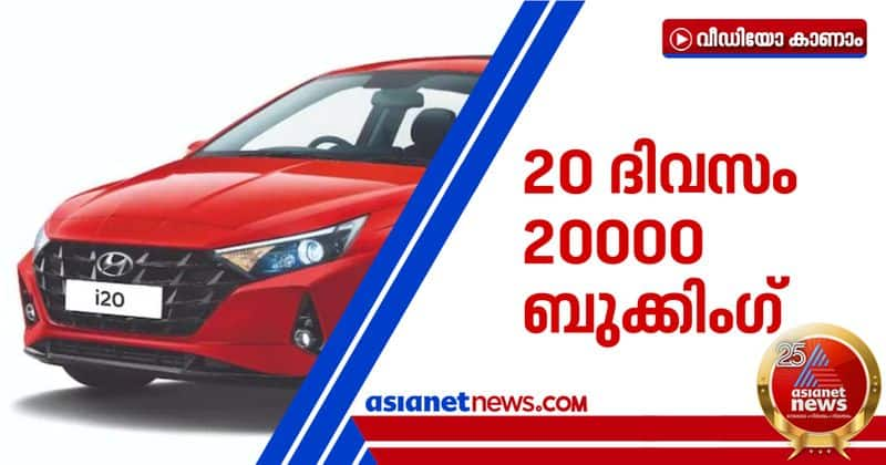 new I20 gets 20000 booking