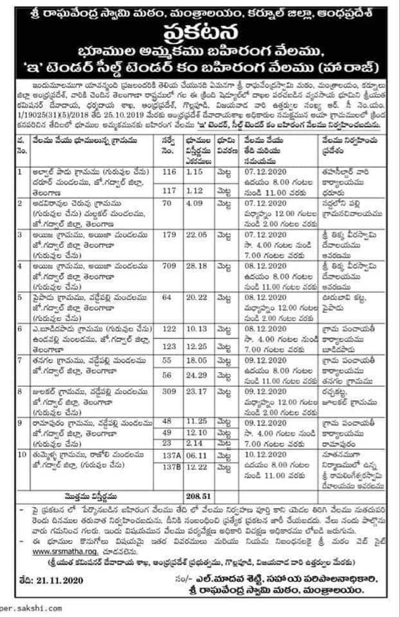 Andhra Pradesh Government Has Decided for Sell Mantralaya Mutt Property grg