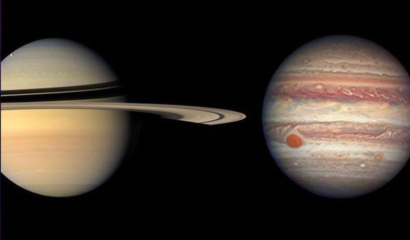 Saturn  Earth to come closest today all about it gcw