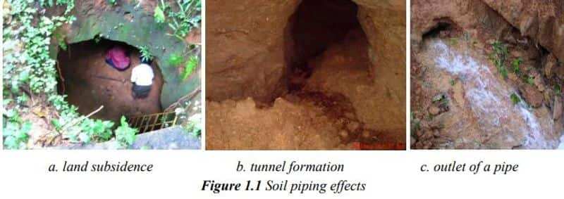 Soil Piping the phenomenon behind the disappearance of woman washing her clothes and her reappearance in neighbors well