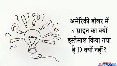 किस देश में एक भी खेत नहीं हैं? क्या आप जानते हैं IAS इंटरव्यू के इन दिमागी सवालों के सही जवाब