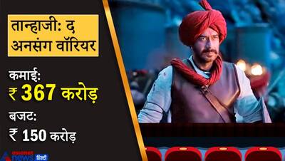 'तान्हाजी' से 'थप्पड़' तक, 2020 में बॉक्स ऑफिस पर चला इन 10 फिल्मों का जादू, 2 ने की जबरदस्त कमाई