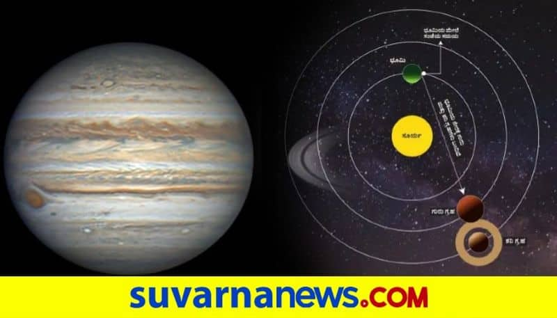 Jupiter and Saturn unite this Dec 21 closest observable in 800 years dpl