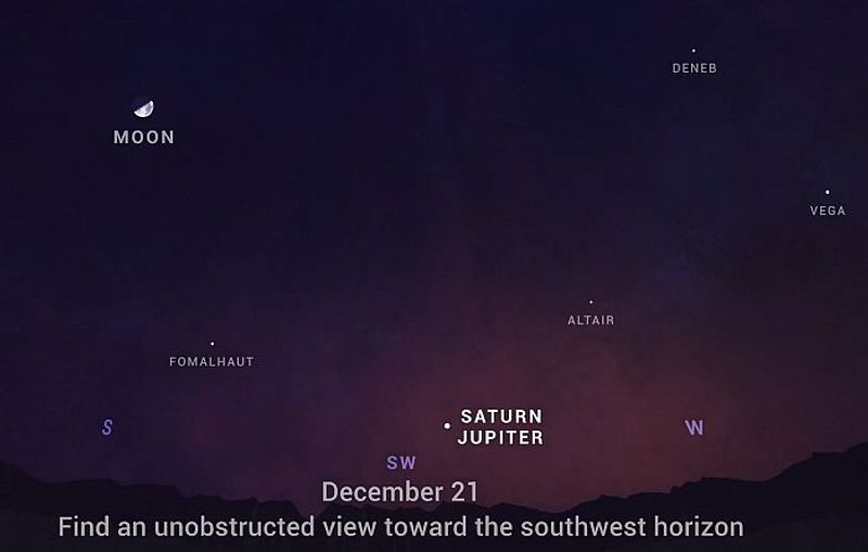 Space NASA Great Conjunction Viewing tips Jupiter Saturn-VPN