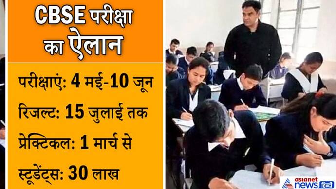 CBSE Exam 2021: 4 मई से परीक्षा शुरू होकर 10 जून तक चलेगी, 15 जुलाई तक आएगा रिजल्ट