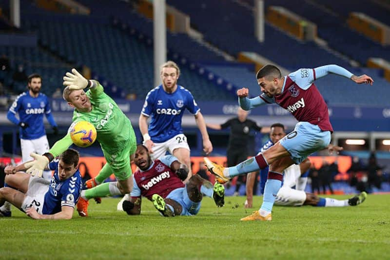 EPL 2020 21 Manchester United beat Aston Villa  by 2 1