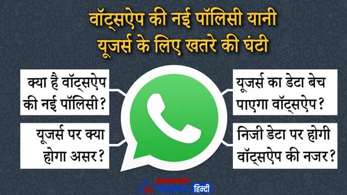 स्टेटस से बैंक अकाउंट तक सब पर होगी नजर, जानिए क्या है WhatsApp की नई पॉलिसी, कैसे पड़ेगा आप पर असर ?