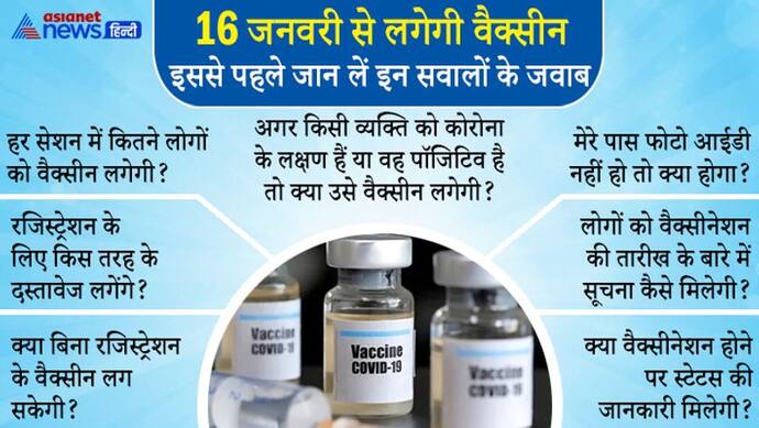 16 जनवरी से देश में कोरोना वैक्सीन लगने की शुरुआत, फ्रंटलाइन वर्कर्स को पहले दिया जाएगा टीका