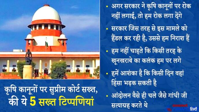 कृषि कानूनों पर फैसला कल, SC ने केंद्र से कहा- आपने मामले को सही तरह से हैंडल नहीं किया