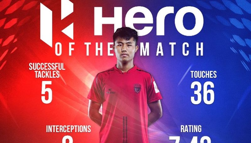 Lalengmawia won hero of the match award vs Bengaluru FC