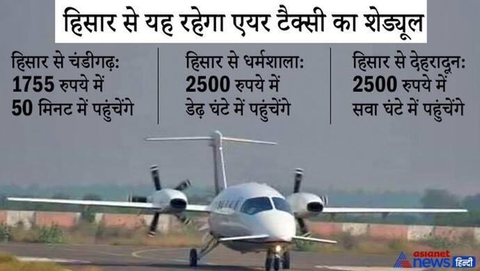 देश की पहली  Air taxi सर्विस की शुरुआत, प्राइवेट तौर पर भी कर सकेंगे बुक