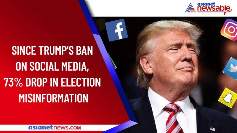 donald trump social media ban zignal labs report 73% drop election misinformation