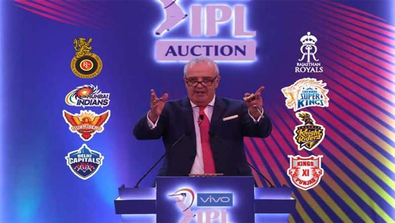 IPL Auction;How much money can spent on auction by each team