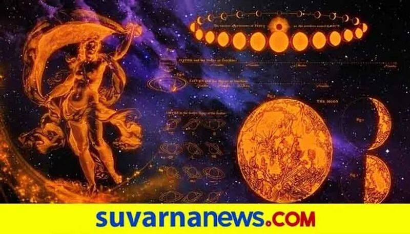 Daily Horoscope of 12 February 2020 in Kannada grg