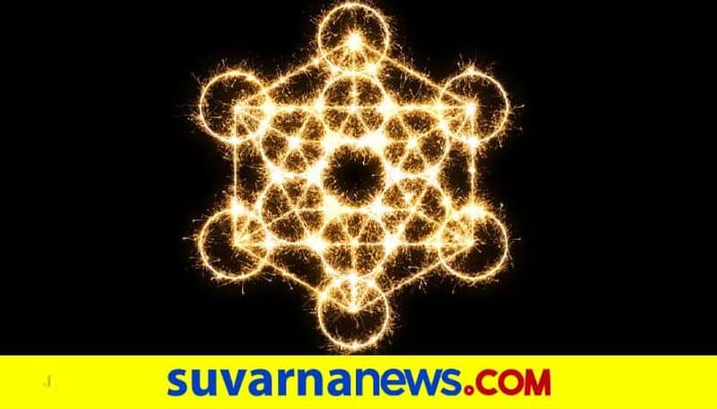 Daily Horoscope Of 17 April 2021 in kannada pod