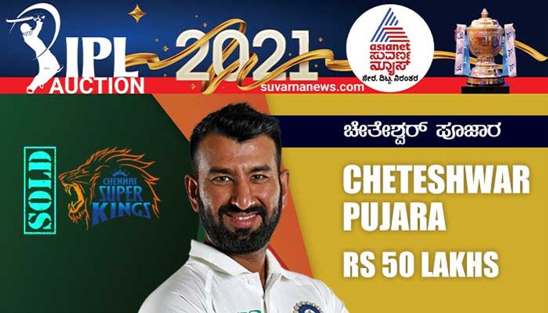 IPL Auction 2021 Cheteshwar Pujara sold to CSK with RS 50 lakh ckm