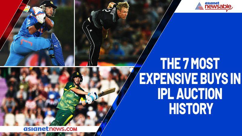 The 7 most expensive buys in IPL Auction history-ayh