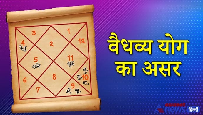 जन्म कुंडली के सातवें भाव में ग्रहों की ऐसी स्थिति बनाती है वैधव्य योग, जानिए कैसा होता है आप पर इसका असर