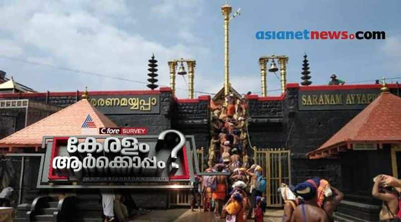 Kerala Assembly election 2021 Asianet news C fore Pre poll survey questions to Hindu communities answers