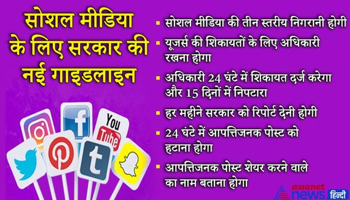 Social Media गाइडलाइन्स: शिकायत पर 24 घंटे में हटे कंटेंट, 3 लेबल पर मॉनिटरिंग, हर महीने देनी होगी रिपोर्ट