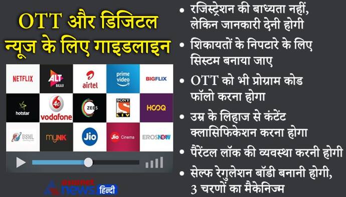 OTT पर कंटेंट उम्र के लिहाज से दिखाया जाए, Digital Media बनाए सेल्फ रेगुलेशन; जानें फुल गाइडलाइन