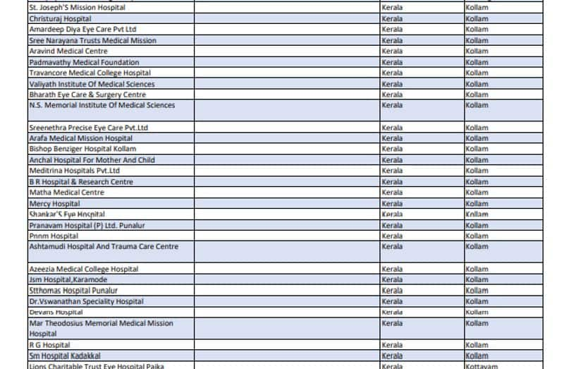 Covid vaccination above 60 age  starts Monday, Hospital list