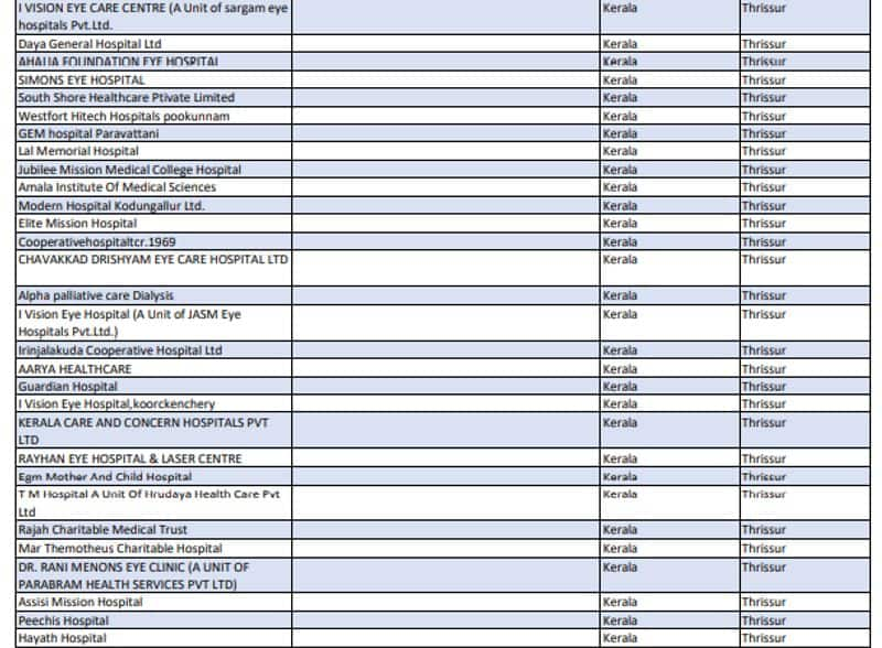 Covid vaccination above 60 age  starts Monday, Hospital list