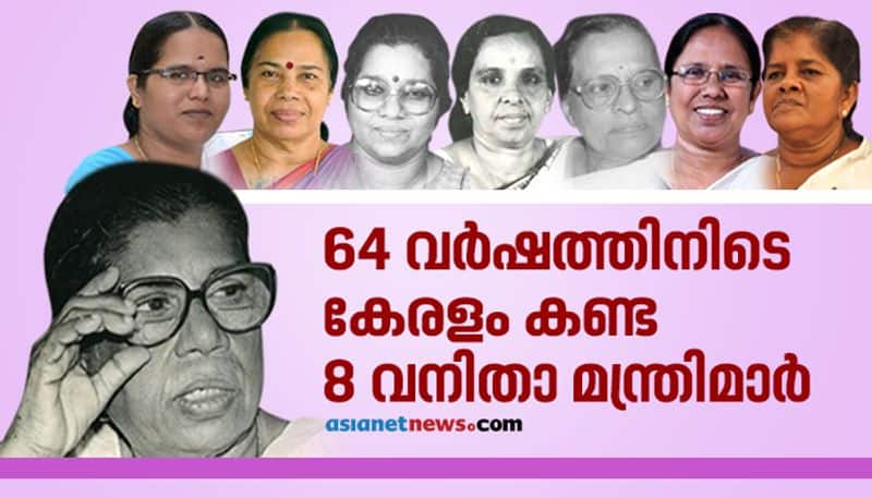 International Womens Day kerala women ministers list