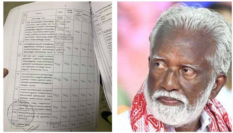 kummanam-rajasekharan-economic-status election affidavit