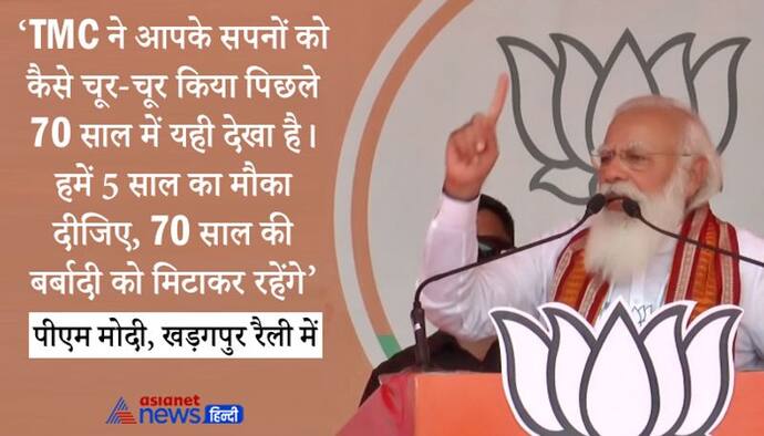 वॉट्सऐप-फेसबुक 50-55 मिनट बंद रहा तो लोग चिंता में पड़ गए, बंगाल में तो 50-55 साल से विकास डाउन है: Modi