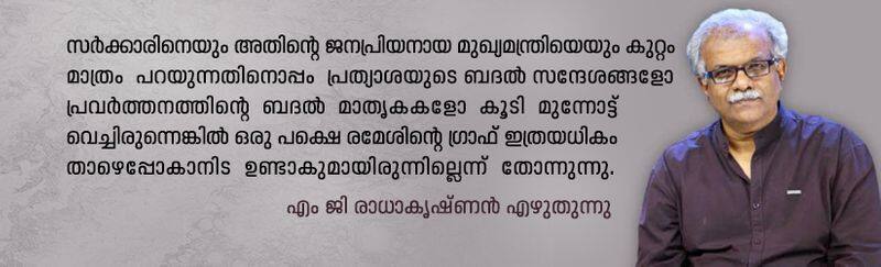 Why Opposition leader Ramesh Chennithalas  popularity dip in kerala by MG Radhakrishnan