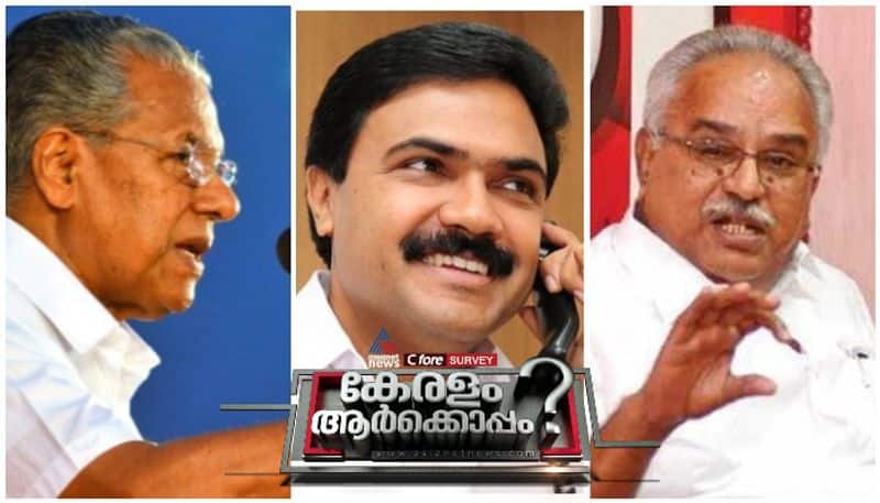 kerala assembly elections 2021 jose k mani ldf asianetnews c voter survey