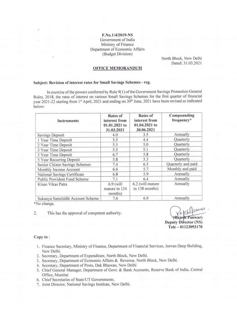 Government withdraws order making big interest rate cuts in small savings schemes-VPN