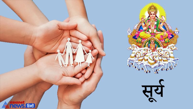 Asianet Image Asianet Image