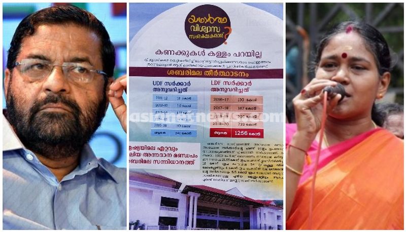 kerala assembly elections 2021 kadakampally sobha surendran temple campaign