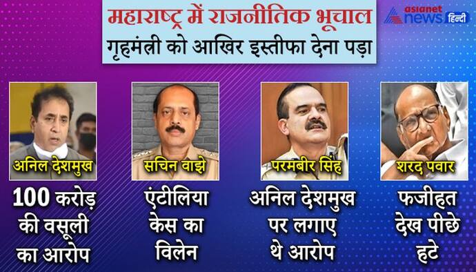 अनिल देशमुख का इस्तीफा, दिलीप पाटिल नए गृहमंत्री होंगे,  परमबीर के आरोपों पर CBI कल से करेगी जांच