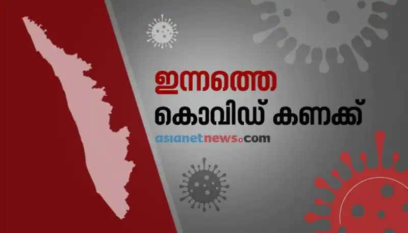 kerala covid 19 daily updates 13 may 2021