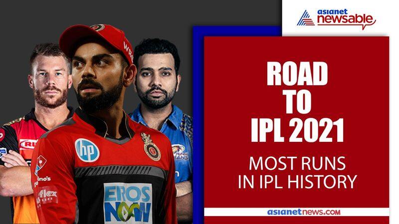 Road To IPL 2021 Most Runs In IPL History