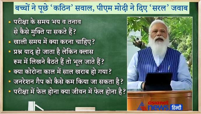 परीक्षा पे चर्चा: बच्चों ने पूछे ये कठिन सवाल, पीएम मोदी ने हंसते हंसते दे दिए ये आसान जवाब