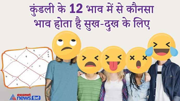 जन्म कुंडली में होते हैं 12 भाव, जानिए इनमें से कौन-सा सुख और कौन-सा दुख का होता है