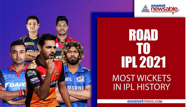 Road To IPL 2021 Most Wickets In IPL History