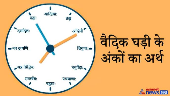 वैदिक घड़ी के हर अंक में छिपे हैं धर्म से जुड़े अनेक रहस्य, जानिए क्या है इनका अर्थ