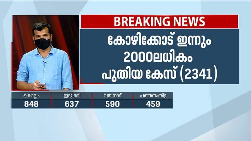 covid situation in kozhikode