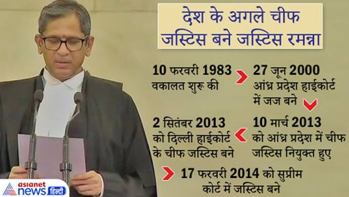 जस्टिस एनवी रमन्ना ने ली 48वें मुख्य न्यायाधीश पद की शपथ, 38 साल पहले शुरू की थी वकालत