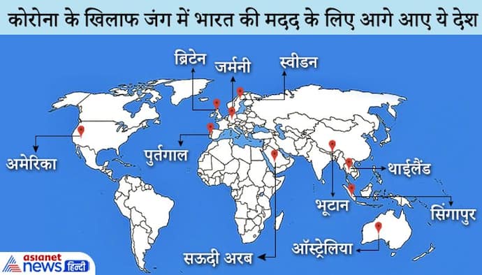 कोरोना के खिलाफ जंग में पूरी दुनिया आई भारत के साथ, जानिए कौन कौन से देश दे रहे सहयोग