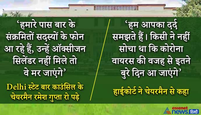 HC में रो पड़े चेयरमैनः बोले-सेना को मदद के लिए क्यों नहीं लगाया जा सकता, कोर्ट बोला-आपका दर्द हम समझते हैं